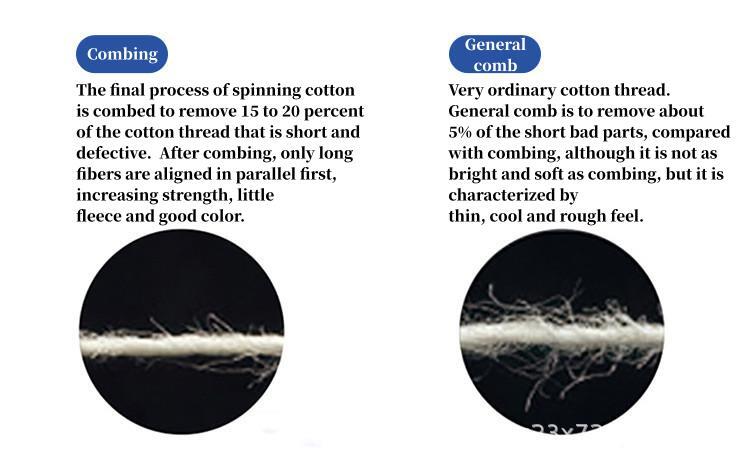 Son Goku summer new short sleeve T-shirt cool figure print loose short sleeve