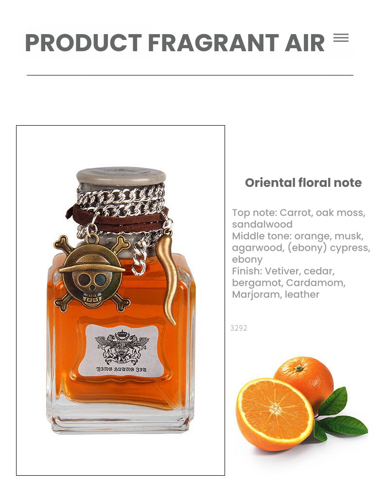 Luffy Straw Hat Skull Dream Perfume - Start the fragrant journey of the anime world